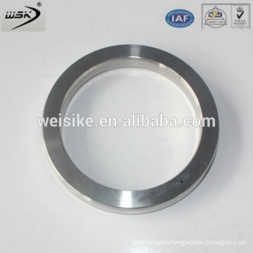 API SS316 RING JOINT METALLIC GASKET